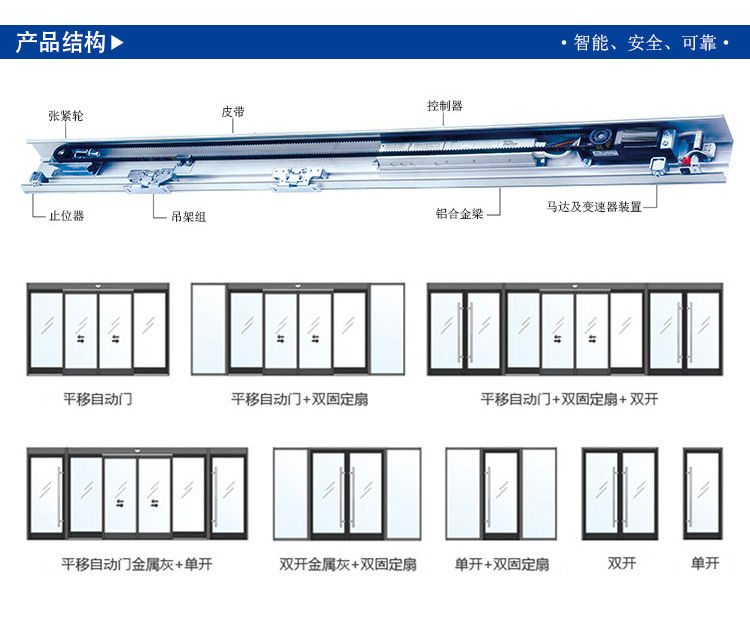 自動感應門樣式